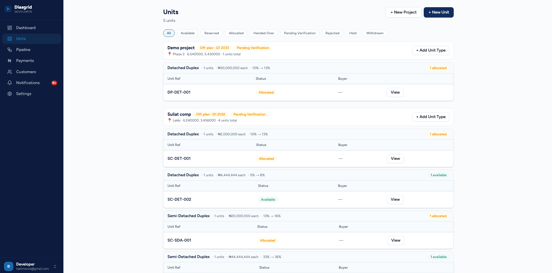 DiasGrid units and inventory